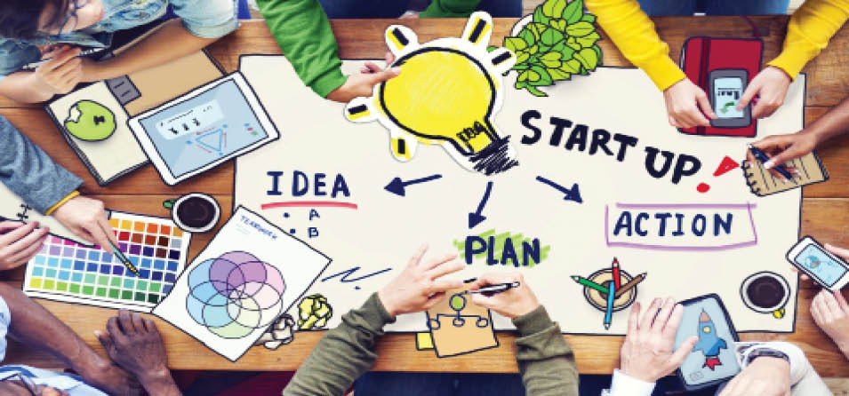 Characteristics of a successful entrepreneur