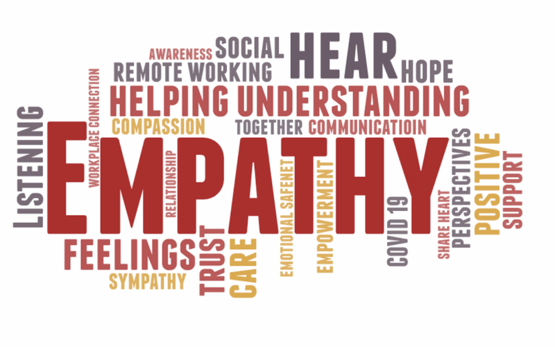 Empathy: The power of understanding others