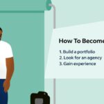 Tips on how to become a model