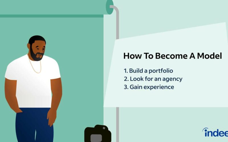 Tips on how to become a model