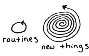 Being brave: Trying new things