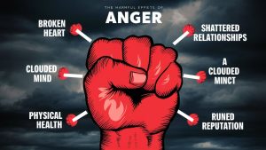 Why anger is dangerous