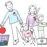 The responsibilities of a child to the family