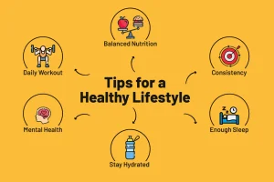 Building a healthy life
